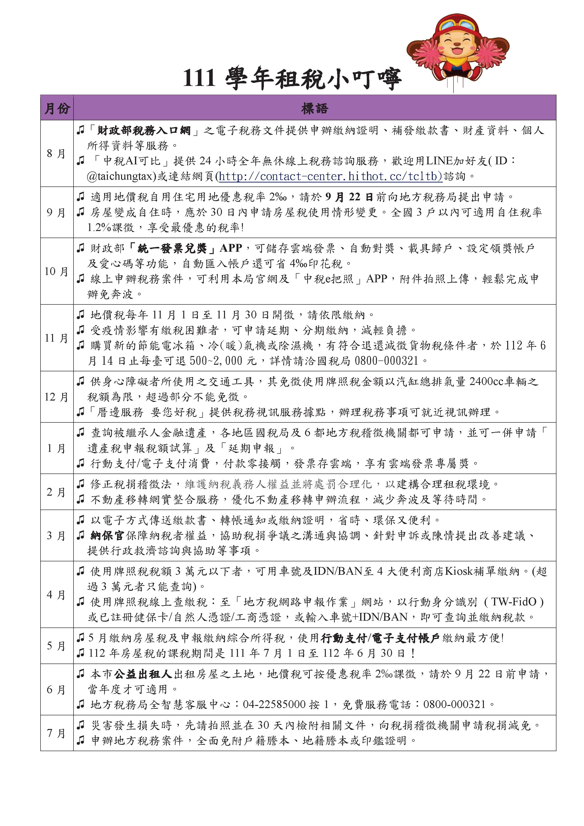 照片