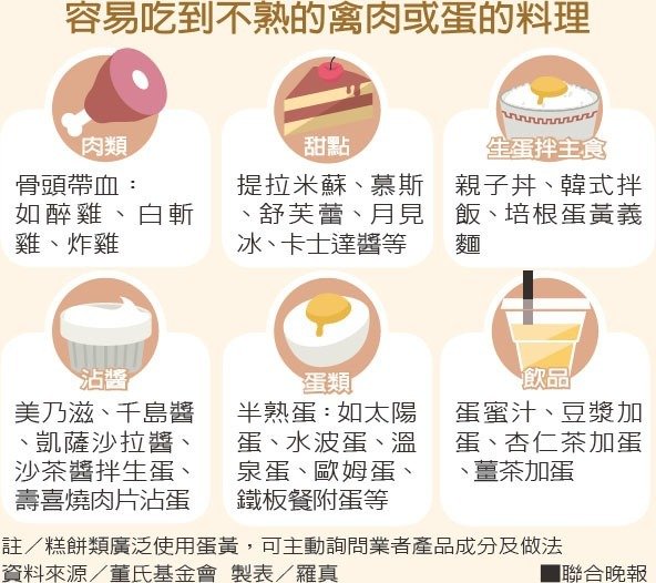 照片