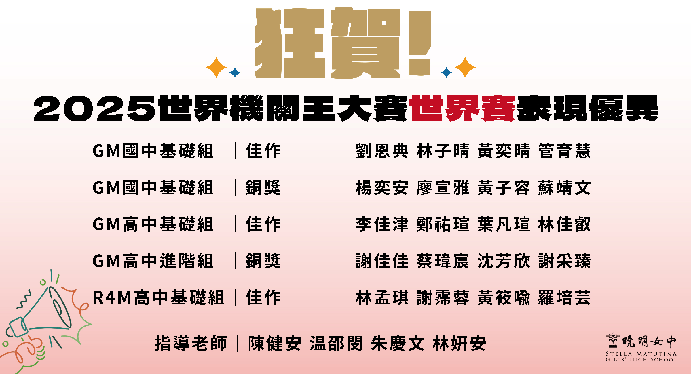 2025世界機關王大賽