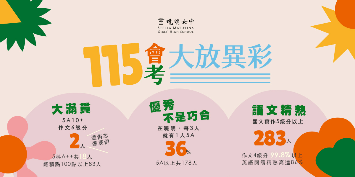 115會考大放異彩