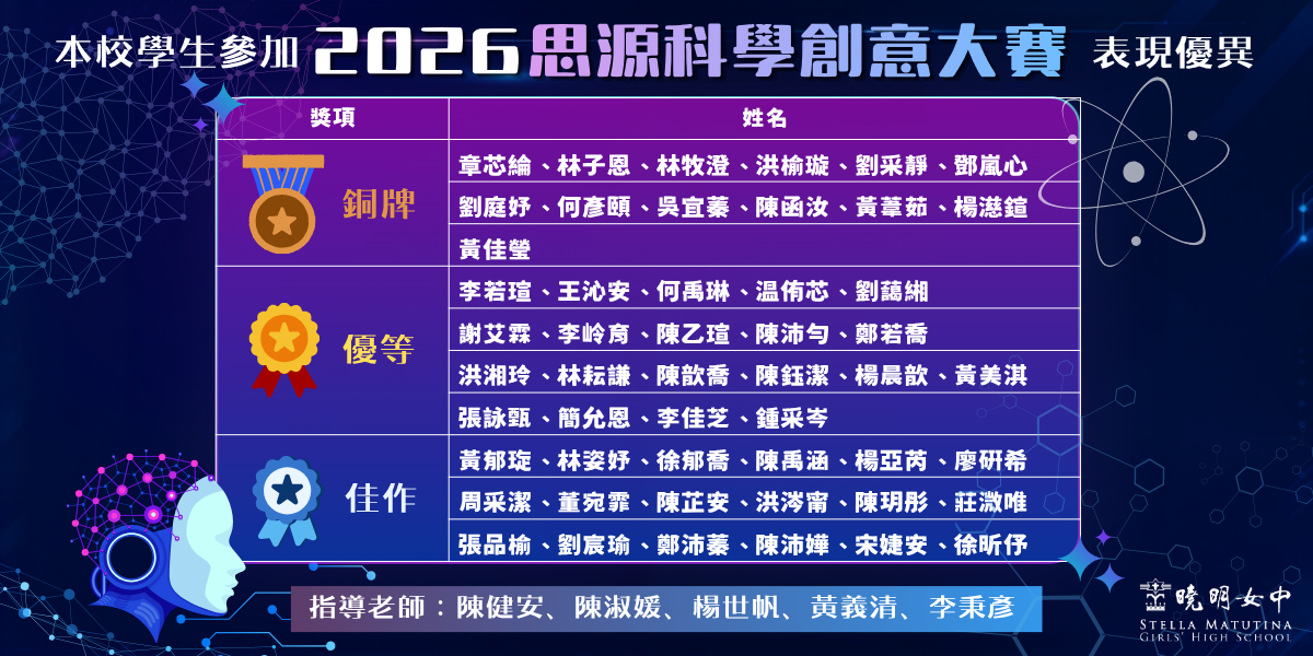 2026思源科學創意大賽